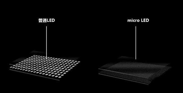 景宁苹果手机维修分享什么时候会用上MicroLED屏？ 