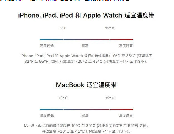 景宁苹果13维修分享iPhone 13耗电越来越快怎么办 