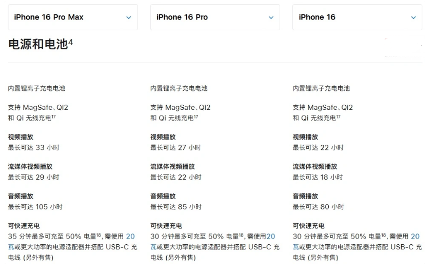 景宁苹果手机维修分享 iPhone 16 目前实测充电峰值功率不超过 39W 